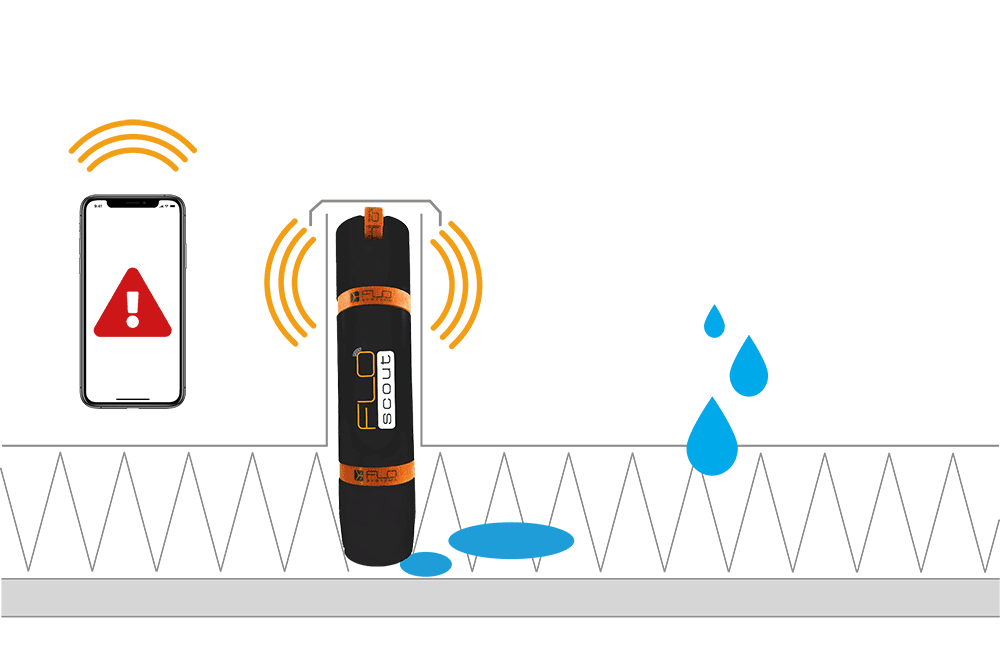 FLOscout - Zatékání vody - Alarm